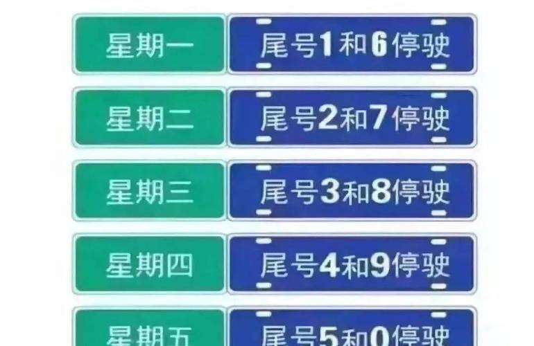 新乡限号通知，新乡限号通知图片-第3张图片