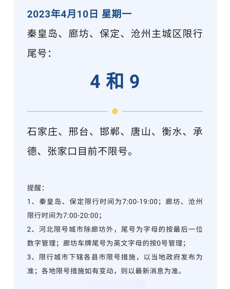关于“沧州市限行”你不知道的事-第3张图片