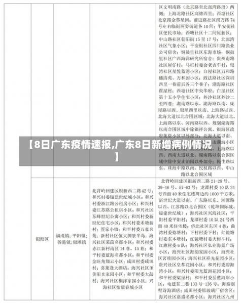 【疫情最新视频/疫情最新动态视频】-第2张图片 【疫情最新视频/疫情最新动态视频】-第2张图片