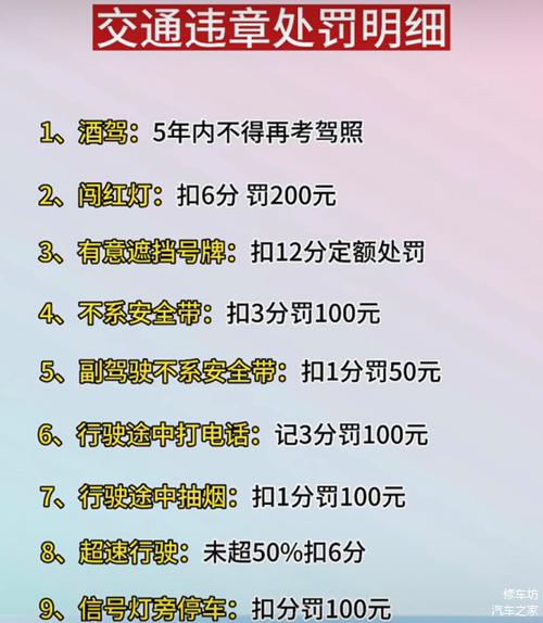 限号扣多少-限号扣多少钱天津-第1张图片 限号扣多少-限号扣多少钱天津-第1张图片