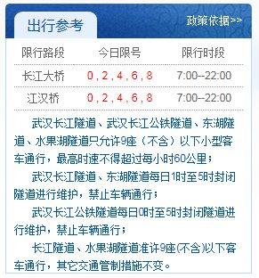 关于“武汉长江大桥怎么限号”你不知道的事-第2张图片 关于“武汉长江大桥怎么限号”你不知道的事-第2张图片