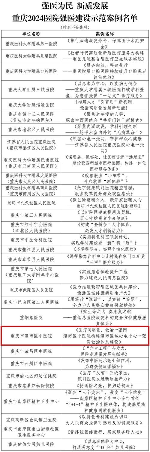 潼南新疫情/潼南 疫情-第3张图片