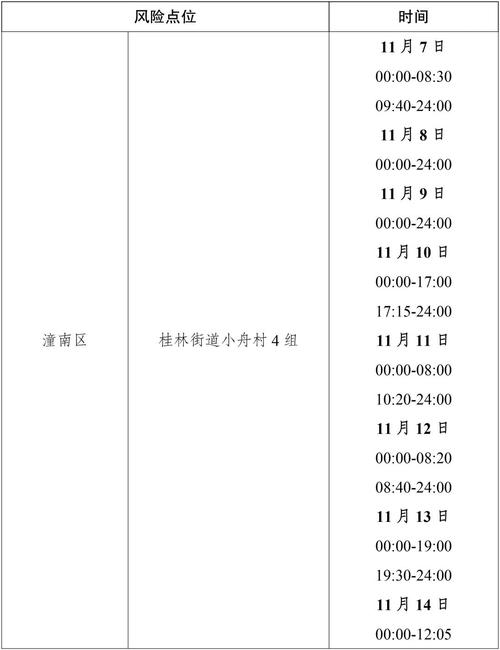 潼南新疫情/潼南 疫情-第4张图片