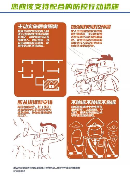 潼南新疫情/潼南 疫情-第5张图片