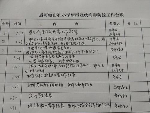 政府疫情资金-疫情资金使用范围-第6张图片