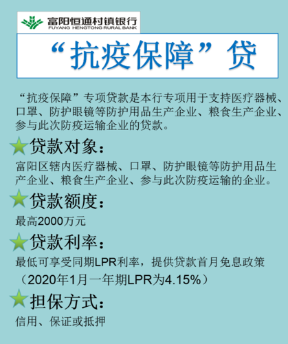 【抗击疫情贷款/银行抗疫贷款】-第2张图片