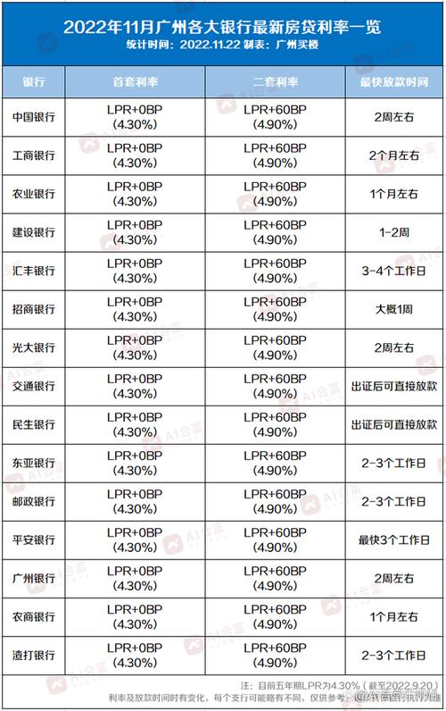 【抗击疫情贷款/银行抗疫贷款】-第4张图片