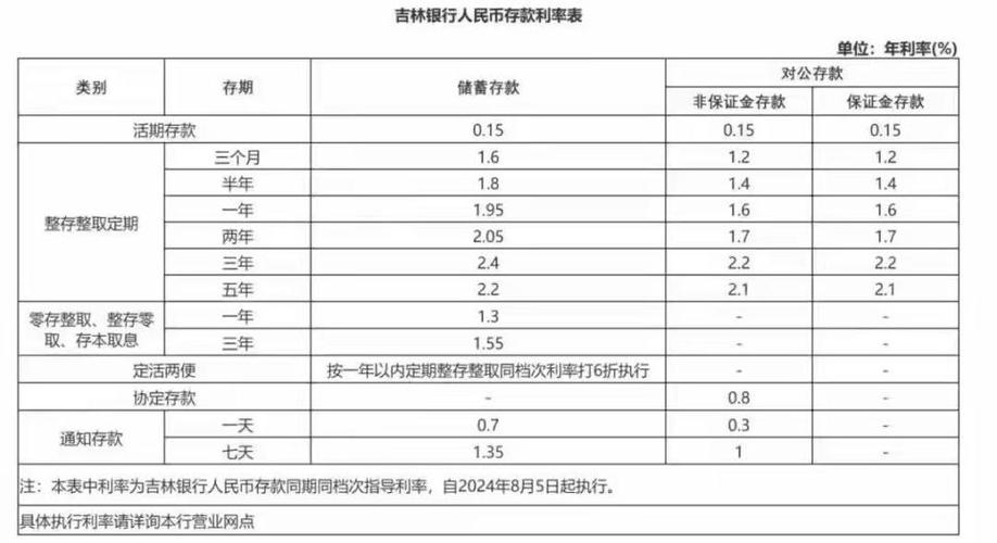 【抗击疫情贷款/银行抗疫贷款】-第5张图片