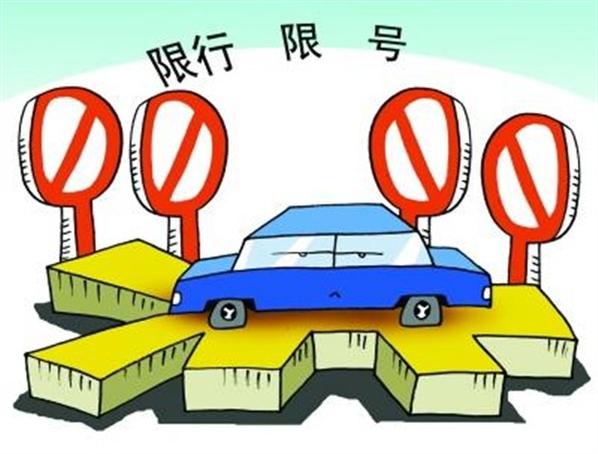 关于“北京天气限号”你不知道的事-第3张图片 关于“北京天气限号”你不知道的事-第3张图片