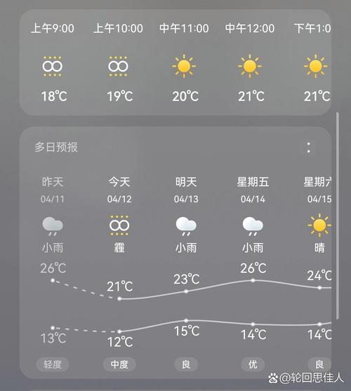 关于“北京天气限号”你不知道的事-第4张图片 关于“北京天气限号”你不知道的事-第4张图片