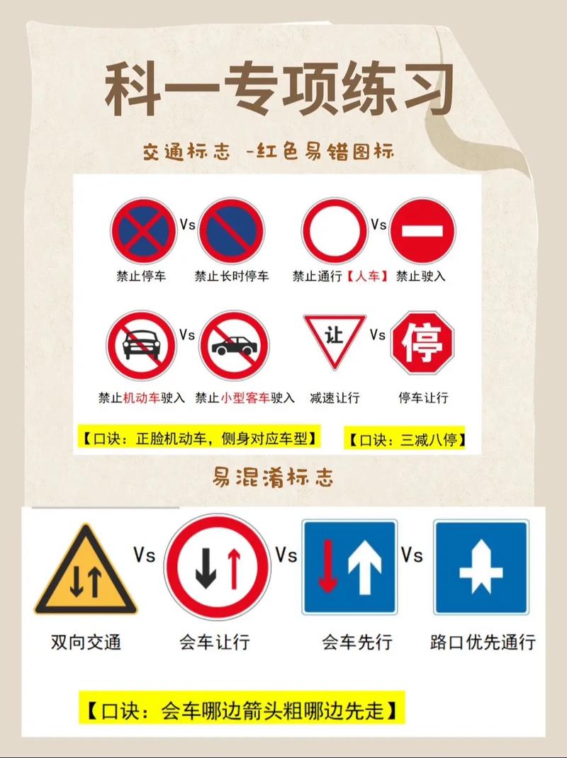 关于“尾号6限行”你不知道的事-第3张图片