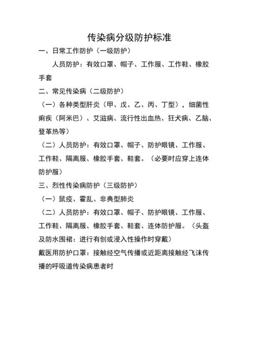 【疫情防护制法/疫情防护制法最新】-第2张图片 【疫情防护制法/疫情防护制法最新】-第2张图片