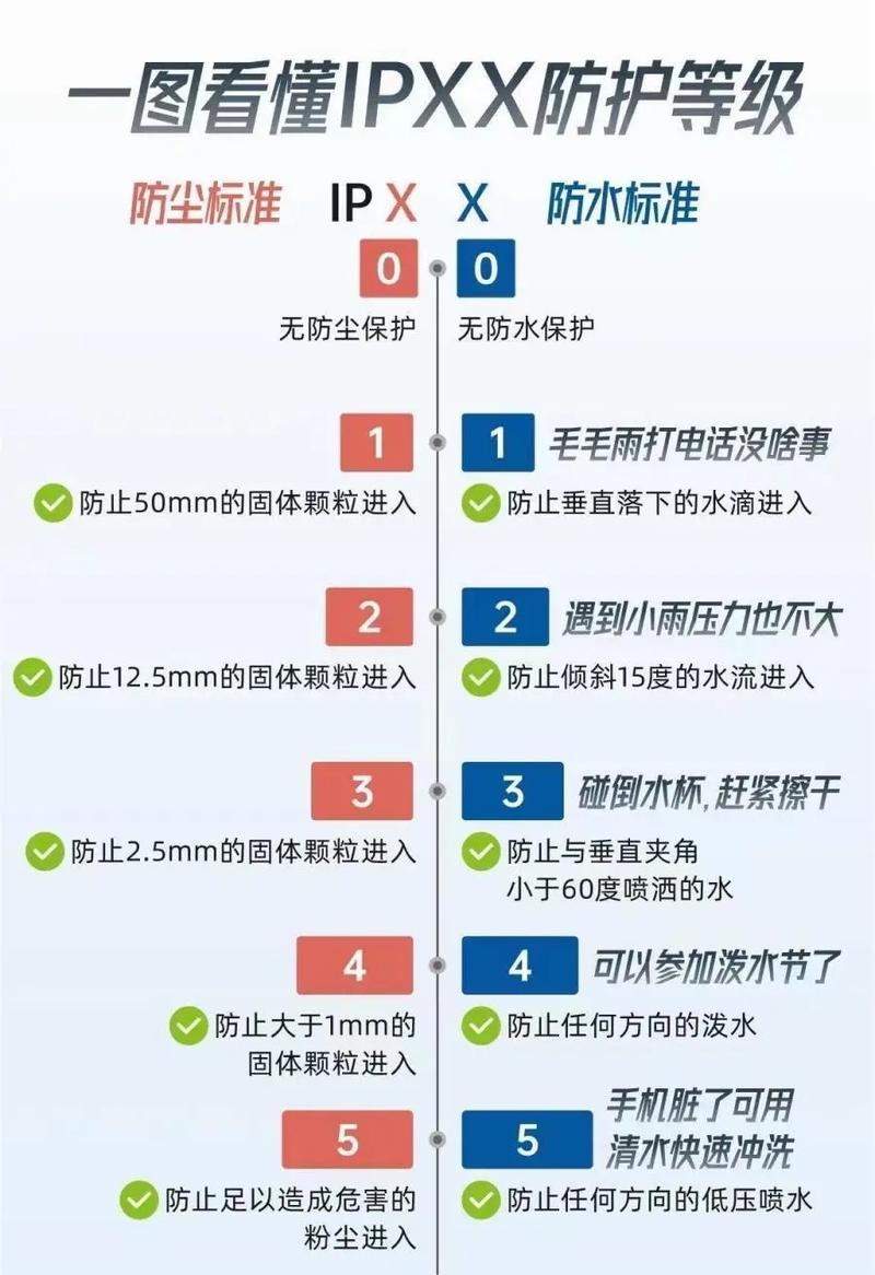 【疫情防护制法/疫情防护制法最新】-第5张图片 【疫情防护制法/疫情防护制法最新】-第5张图片