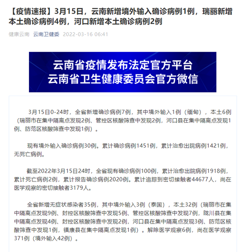 【云南疫情新情况/云南疫情情况?】-第4张图片