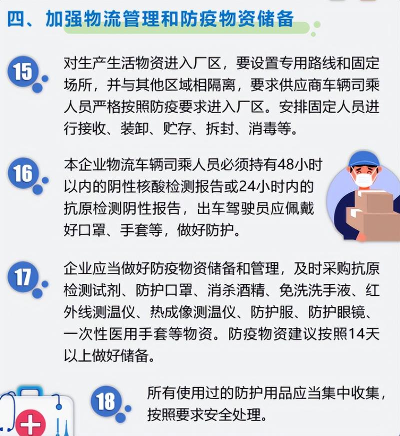 复工如何防范疫情,复工防疫措施-第2张图片 复工如何防范疫情,复工防疫措施-第2张图片