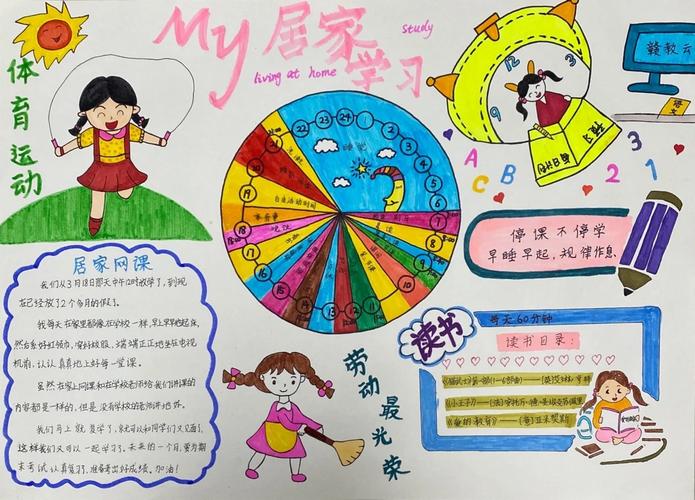 美篇记录疫情-美篇记录疫情的句子-第6张图片 美篇记录疫情-美篇记录疫情的句子-第6张图片