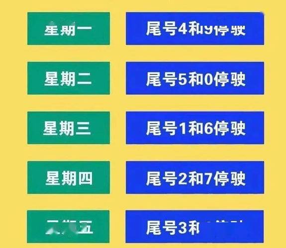 关于“沧州汽车限号”你不知道的事-第8张图片