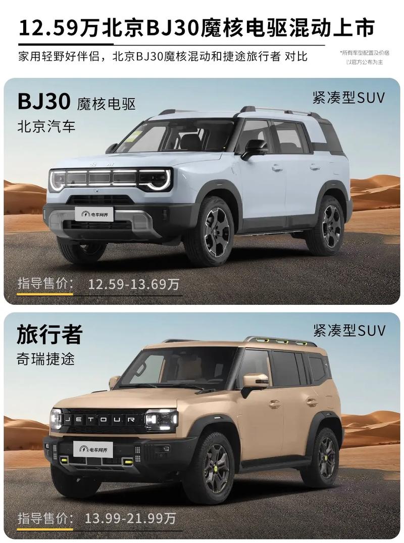 北京限行措施2017/北京限行措施调整-第8张图片 北京限行措施2017/北京限行措施调整-第8张图片
