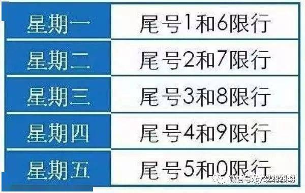 【三原限号吗/三原是否限号】-第7张图片 【三原限号吗/三原是否限号】-第7张图片