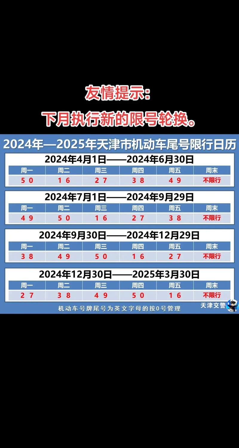 尾号是字母的怎么限行-尾号是字母的怎么限行成都-第2张图片 尾号是字母的怎么限行-尾号是字母的怎么限行成都-第2张图片