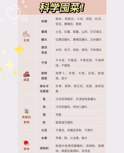 【大米与疫情/受疫情影响大米会涨价吗】-第9张图片 【大米与疫情/受疫情影响大米会涨价吗】-第9张图片