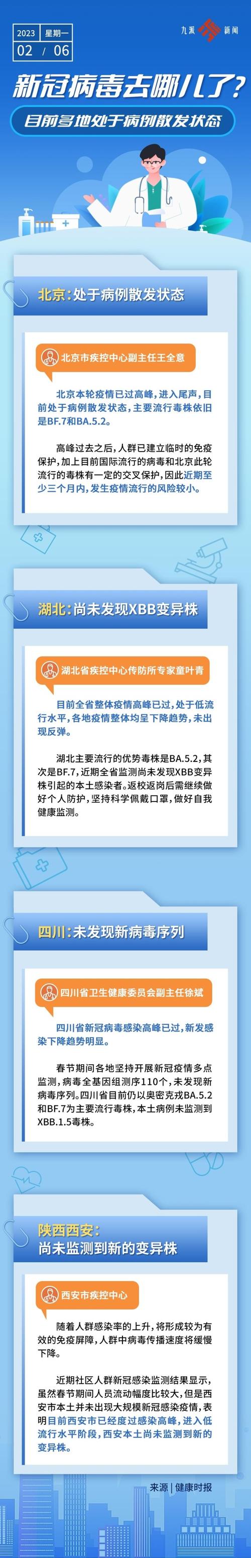疫情国外会-国外疫情是否好不了了-第6张图片 疫情国外会-国外疫情是否好不了了-第6张图片