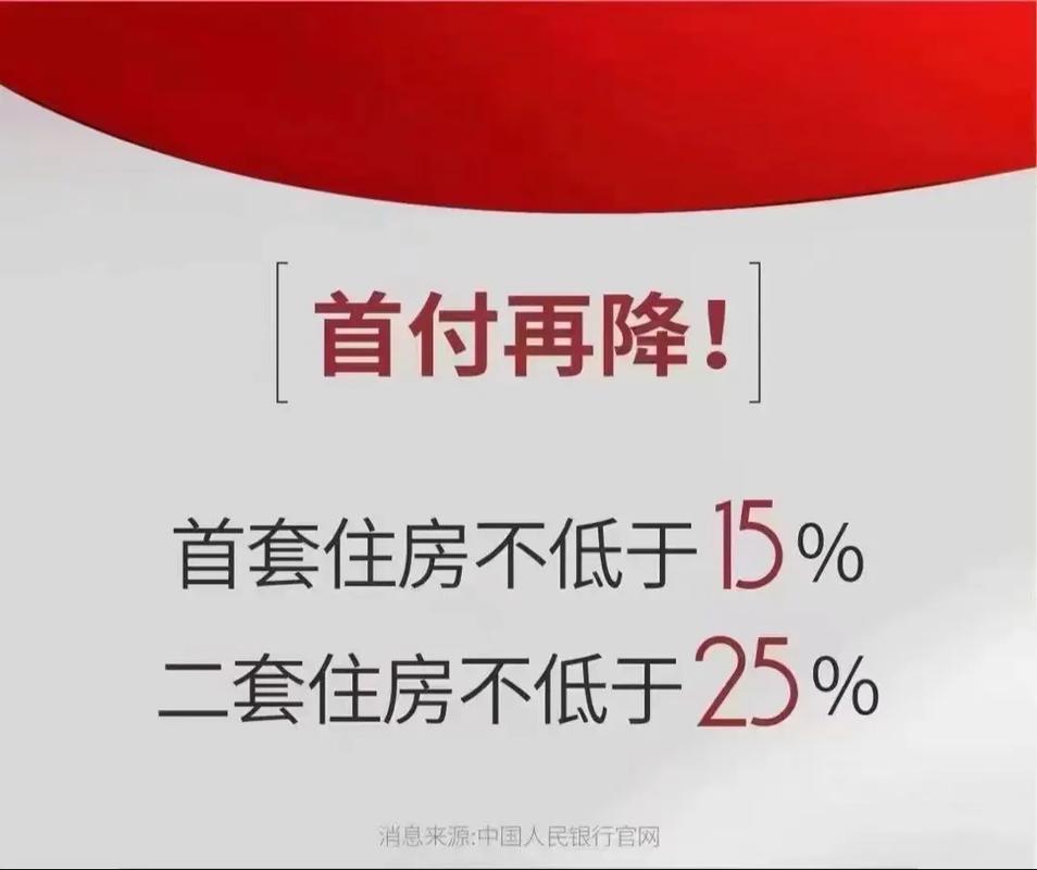 疫情过后住房/疫情下的住房-第5张图片