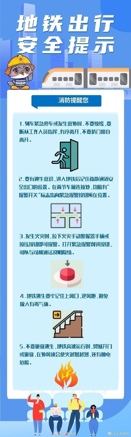 关于“地铁在疫情”你不知道的事-第7张图片 关于“地铁在疫情”你不知道的事-第7张图片