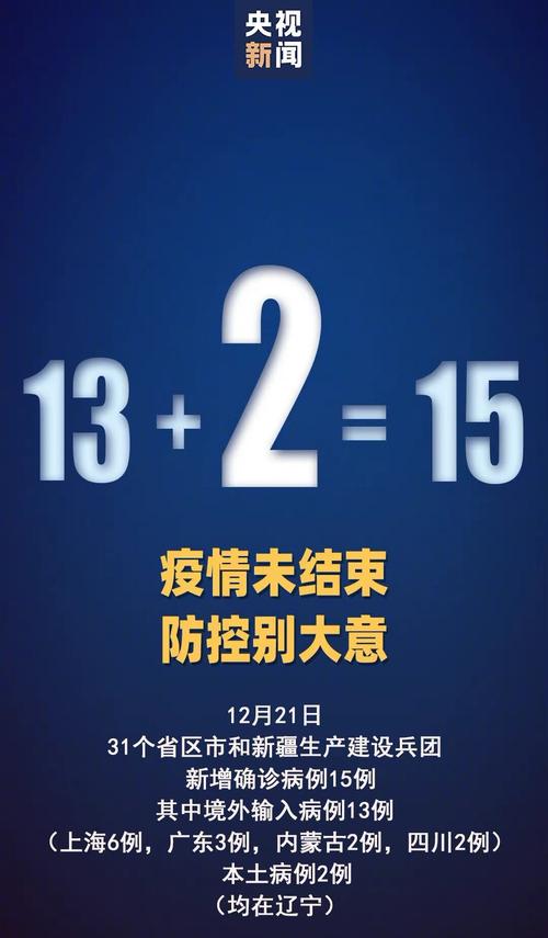国内疫情反弹/国内疫情反弹了吗-第3张图片 国内疫情反弹/国内疫情反弹了吗-第3张图片