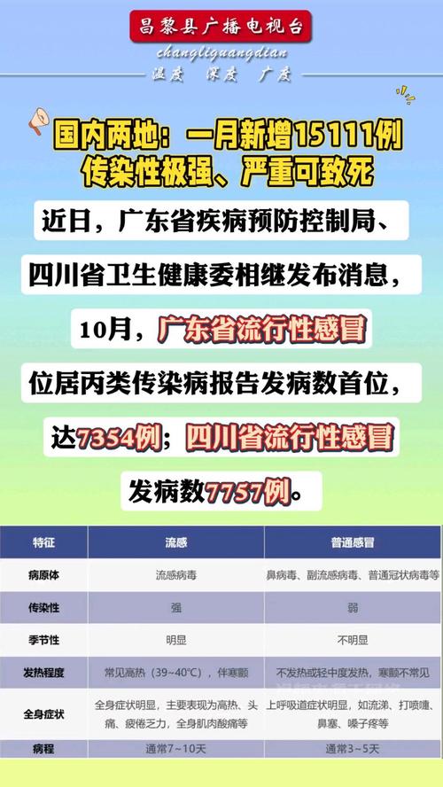 国内疫情反弹/国内疫情反弹了吗-第6张图片 国内疫情反弹/国内疫情反弹了吗-第6张图片