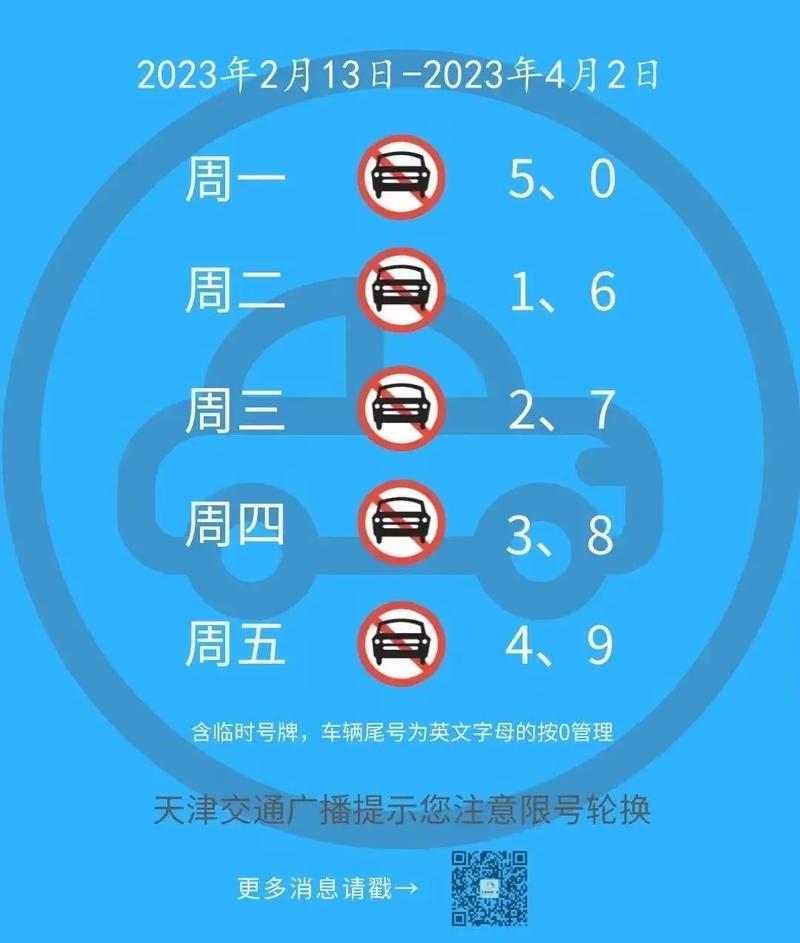 南皮限号/南皮限号2024-第3张图片 南皮限号/南皮限号2024-第3张图片