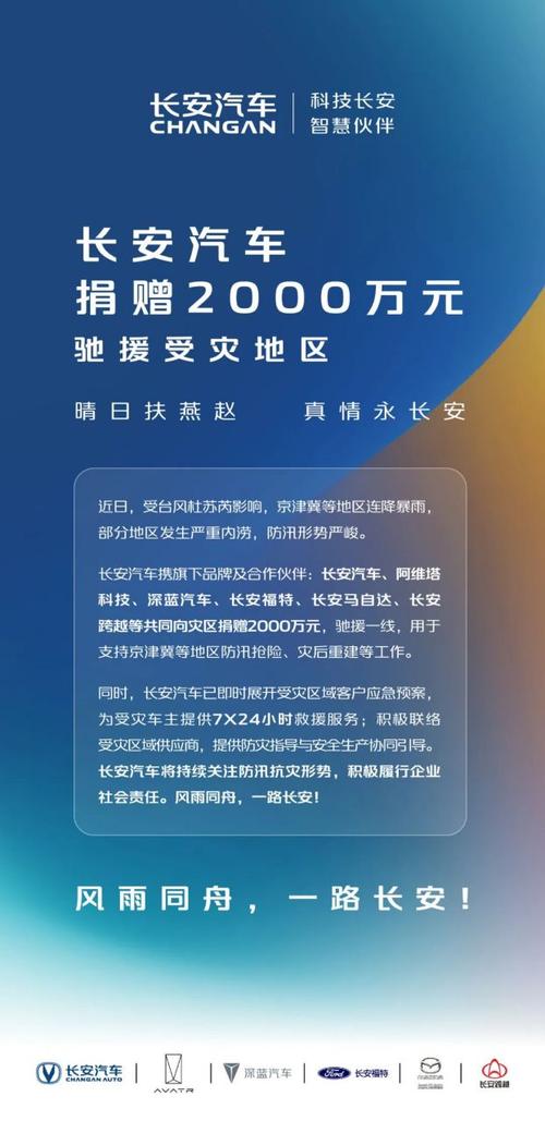 画疫情捐赠-疫情捐赠标语口号-第4张图片 画疫情捐赠-疫情捐赠标语口号-第4张图片