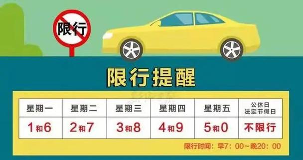 泾阳限号吗/泾阳限号吗现在-第6张图片 泾阳限号吗/泾阳限号吗现在-第6张图片