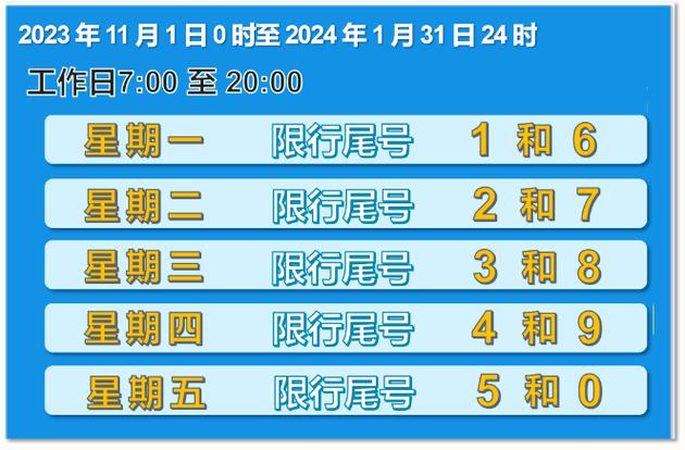 关于“泸州限行”你不知道的事-第4张图片