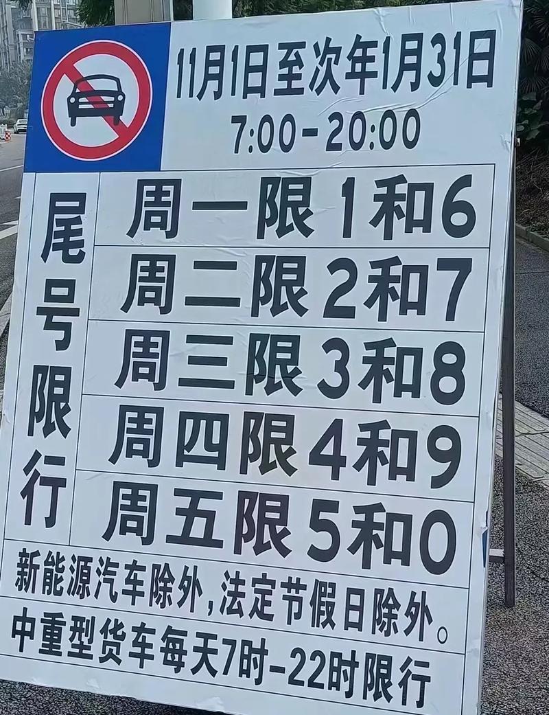 关于“泸州限行”你不知道的事-第8张图片