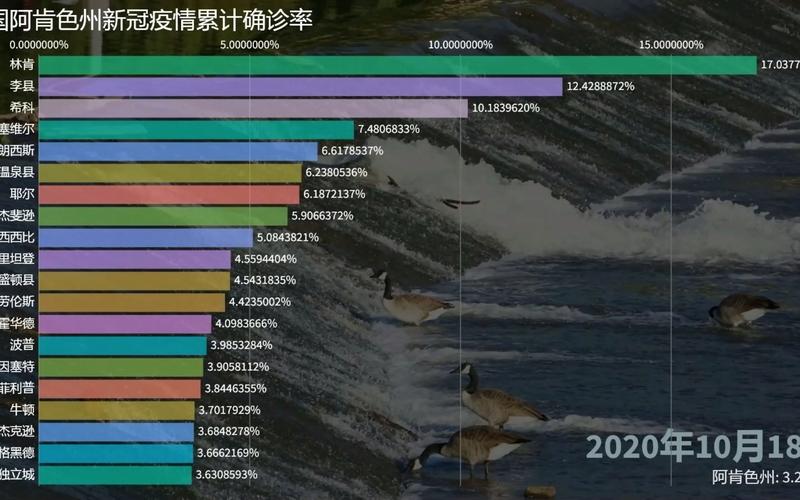 美国放弃控制疫情/美国已经放弃治疗了吗-第5张图片 美国放弃控制疫情/美国已经放弃治疗了吗-第5张图片