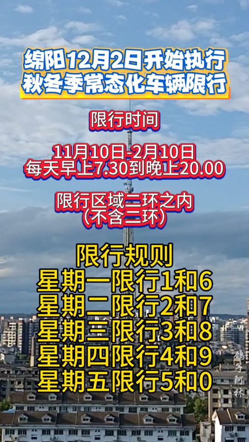 南充市限号规定，南充市车牌限号吗-第5张图片