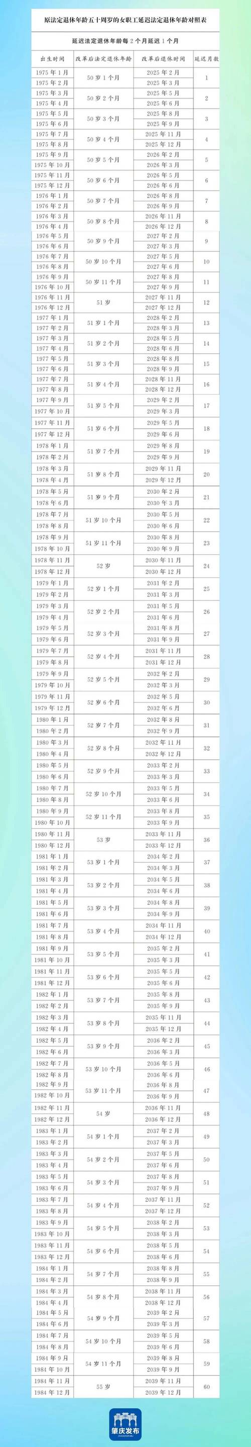 关于“邢台10月限行”你不知道的事-第1张图片 关于“邢台10月限行”你不知道的事-第1张图片