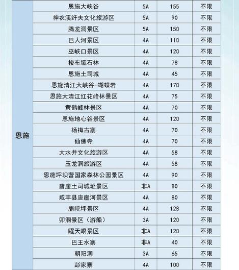 大洪山疫情/大洪山风景名胜区开放了吗-第7张图片