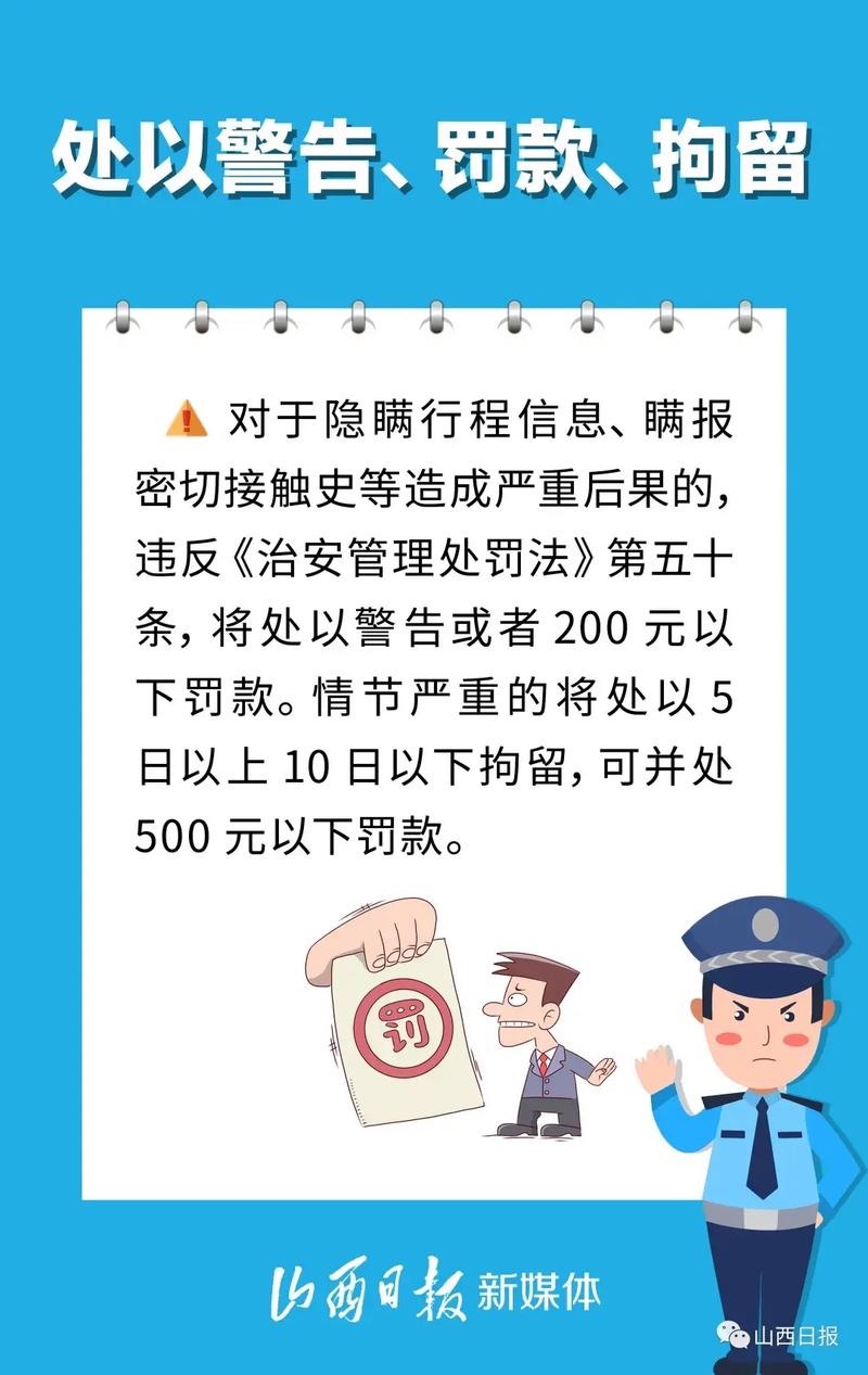 疫情虚报行踪的简单介绍-第5张图片 疫情虚报行踪的简单介绍-第5张图片