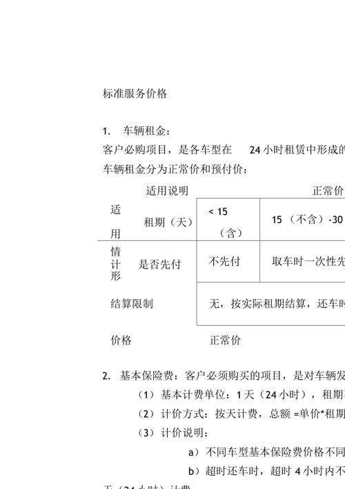 关于“一嗨租车限号”你不知道的事-第6张图片 关于“一嗨租车限号”你不知道的事-第6张图片
