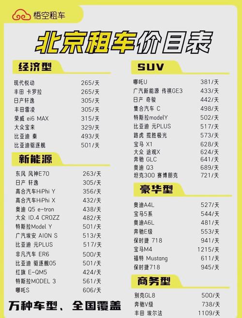 关于“一嗨租车限号”你不知道的事-第8张图片 关于“一嗨租车限号”你不知道的事-第8张图片