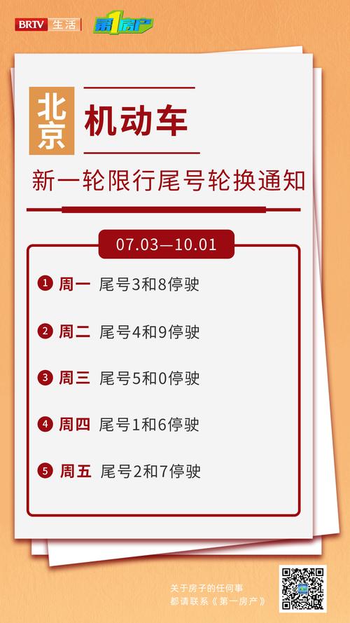 北京尾号限行怎么处罚-北京尾号限行怎么处罚最新-第7张图片