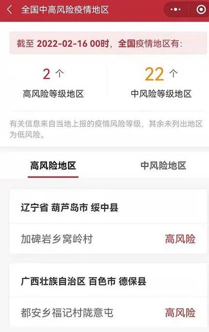 疫情设卡结束/疫情设卡什么时候结束-第7张图片 疫情设卡结束/疫情设卡什么时候结束-第7张图片