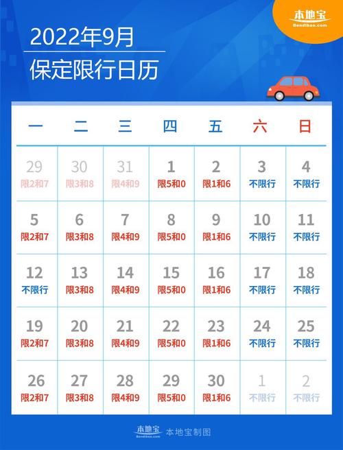 高阳县限号/高阳县城限号-第7张图片