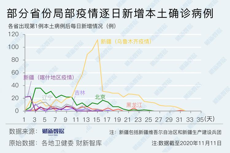 疫情氛围更加-疫情使环境变好-第6张图片 疫情氛围更加-疫情使环境变好-第6张图片