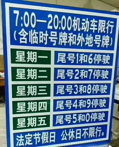 今曰限行尾号-今日限行尾号啥意思-第7张图片