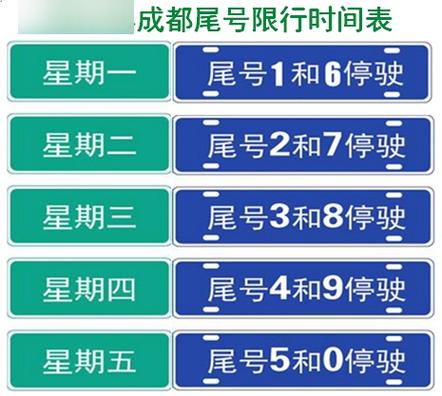 成都限号几点到几点，2021年三月成都限号几点到几点-第8张图片