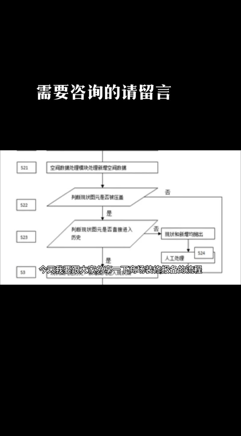 【社区疫情软件/疫情软件平台介绍】-第3张图片