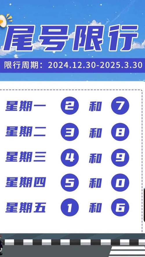 限号结果/限号结果上路了怎么发朋友圈呢-第4张图片 限号结果/限号结果上路了怎么发朋友圈呢-第4张图片
